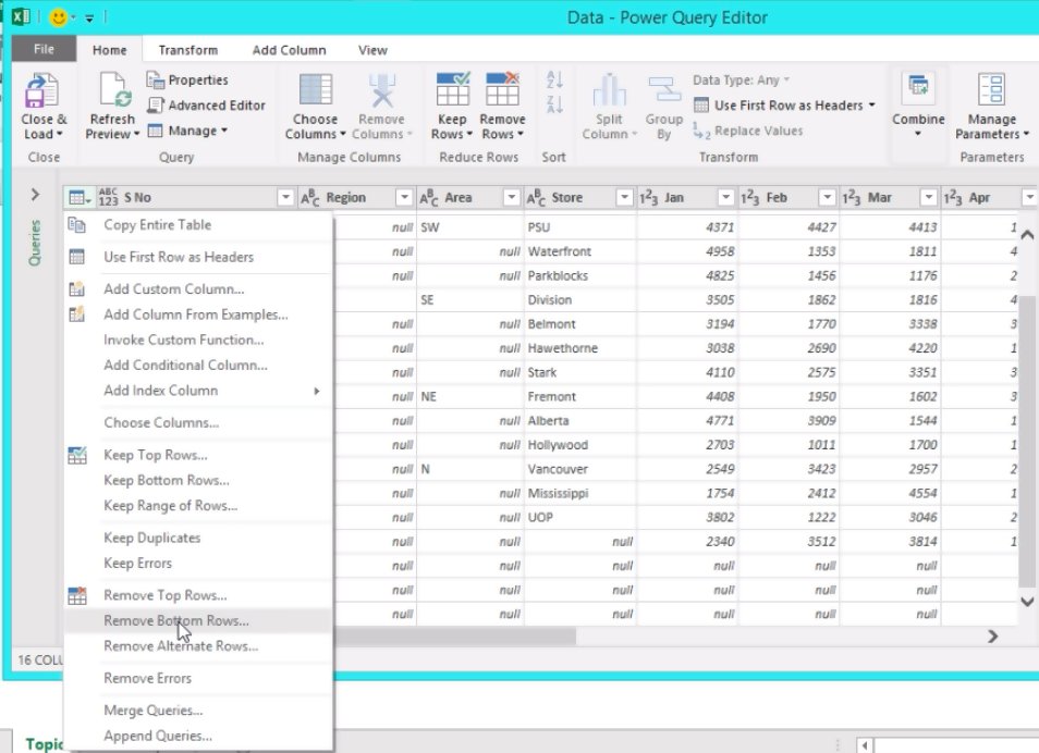 ctf_sec's tweet photo. Data needs to be cleaned and structured to create a Pivot Table and we use Power Query to make that happen quickly and easily.
CTF Security Advance Excel Masterclass #Microsoft #MicrosoftExel #DataAnalytics #DataAnalysis #ExcelAfrica https://t.co/e1mfOIlVNx