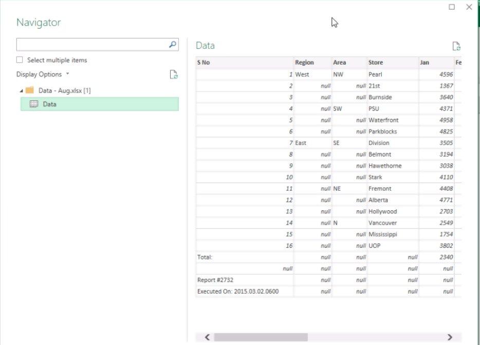 ctf_sec's tweet photo. Data needs to be cleaned and structured to create a Pivot Table and we use Power Query to make that happen quickly and easily.
CTF Security Advance Excel Masterclass #Microsoft #MicrosoftExel #DataAnalytics #DataAnalysis #ExcelAfrica https://t.co/e1mfOIlVNx