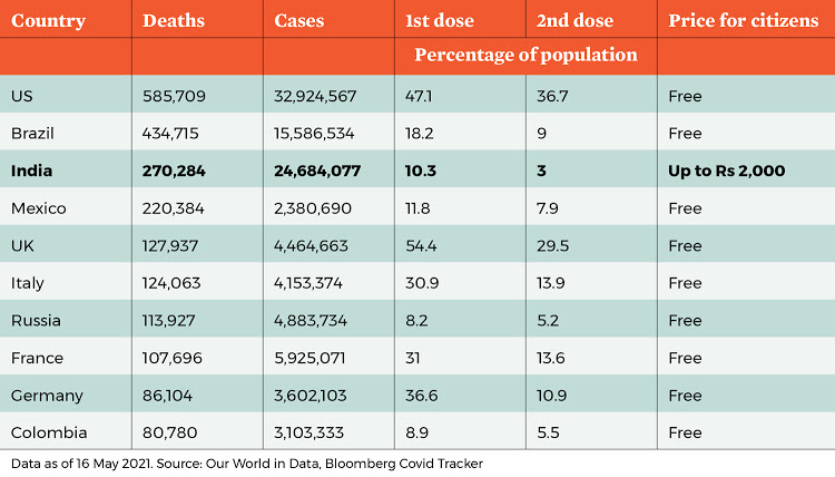 GC ChandraShekhar tweet media