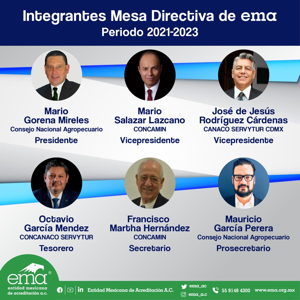 ema_ac's tweet photo. Así queda conformada la nueva Mesa Directiva de @ema_ac https://t.co/QI70KILnKf