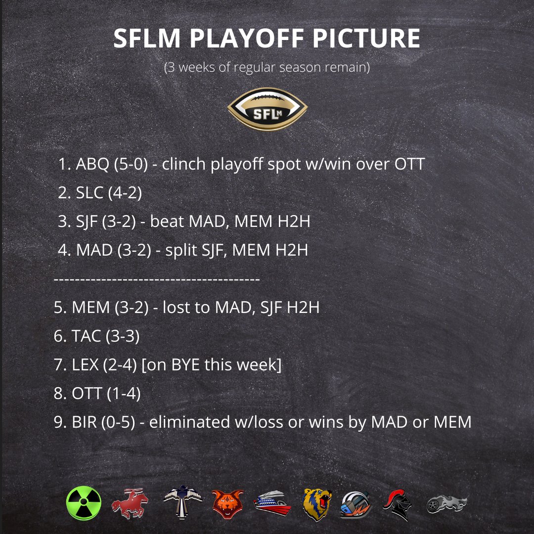 San Jose Flight tweet media