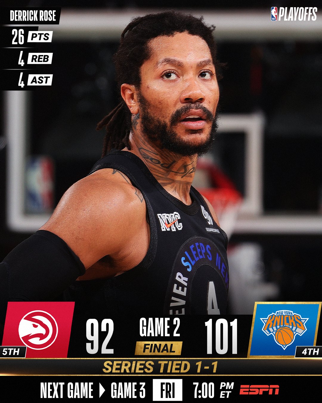 NBA on Twitter "The nyknicks pick up their first NBAPlayoffs win