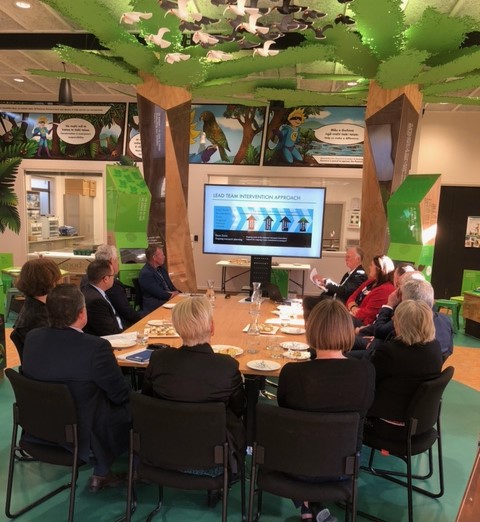 Earlier today, Accelerate25 Lead Team members met with Economic and Regional Development Minister 
<a href="/Stuart_NashMP/">Stuart Nash</a>, where he announced a new $200 million fund to support post-COVID recovery in the regions. bit.ly/3yGLq69