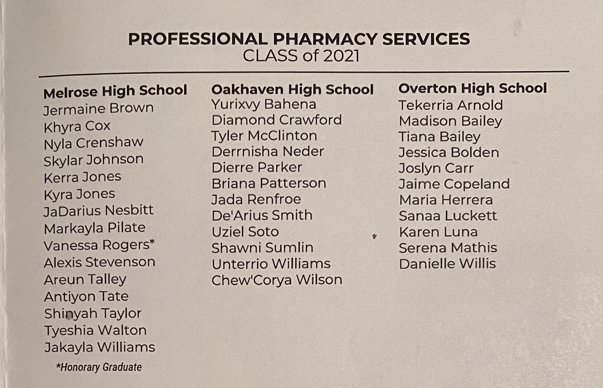 And just like that...We have pinned our 2021 Pharmacy Tech Students! Congrats to each of them for completing the program successfully! Now go on &amp; be great!
