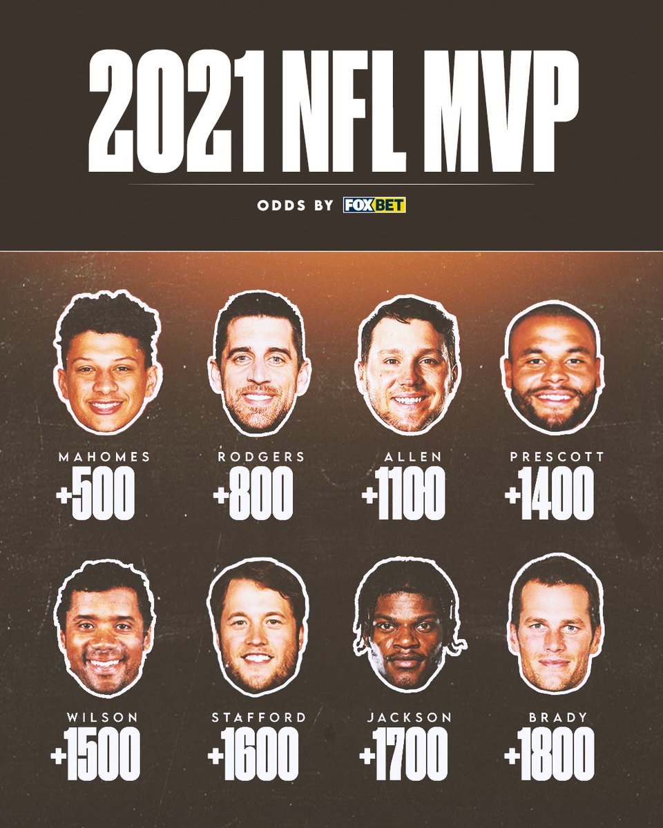 _______ will be the 2021 NFL MVP.