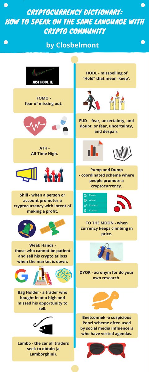 DogecoinCollege's tweet photo. #Crypto Lingo for Newcomers

#doge #Dogecoin #dogearmy #DogeFam #DogecoinRise https://t.co/itUrvRjCxO
