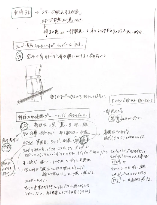 イメージ固めとラフです本当に楽しかった 