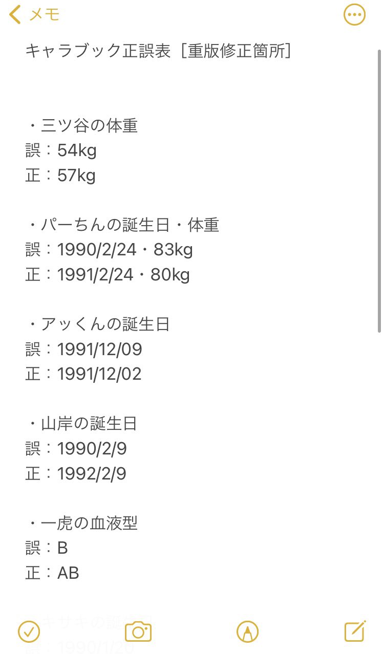 ラッピング無料 東京卍リベンジャーズ キャラクターブック付き 交換無料 K8digitalservices Com