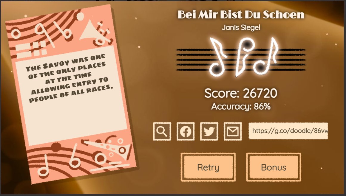 eabert16's tweet photo. It might not be in person dancing, but it was fun to practice rhythm to some great songs - highly recommend trying this google doodle game, and learning about the history of swing dance https://t.co/uhBhr8VrVS https://t.co/CyPybT672F
