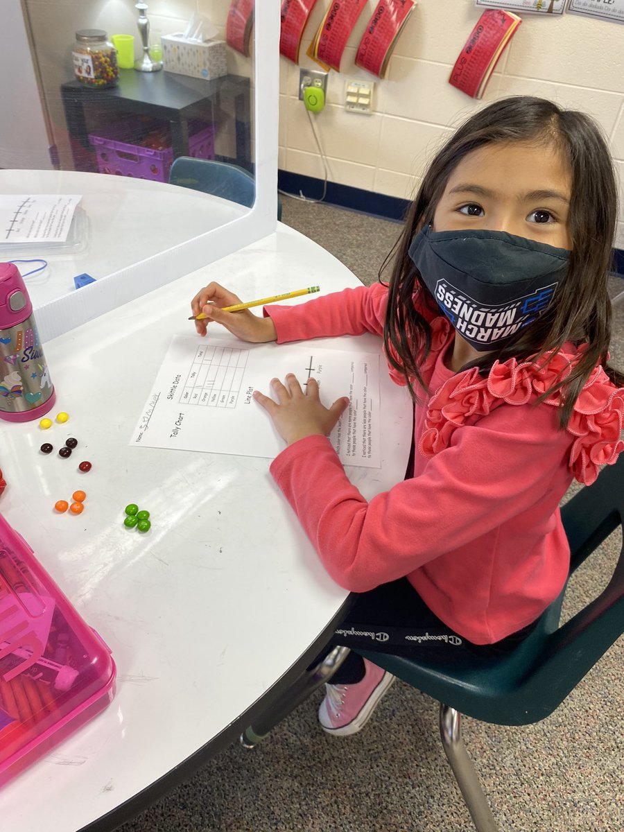 HornadayTweets's tweet photo. Collecting data, creating line plots, and enjoying a yummy treat! #TBThursday #WeRMV @mvcsc_district @FESElem #2ndGrade @Skittles https://t.co/IVyYjvwQal