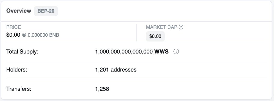 wolfws_group's tweet photo. #WWS has got over 1,200 holders!🤟

#cryptocurrency #Binance #BinanceSmartChain https://t.co/GqBkl66Lgy