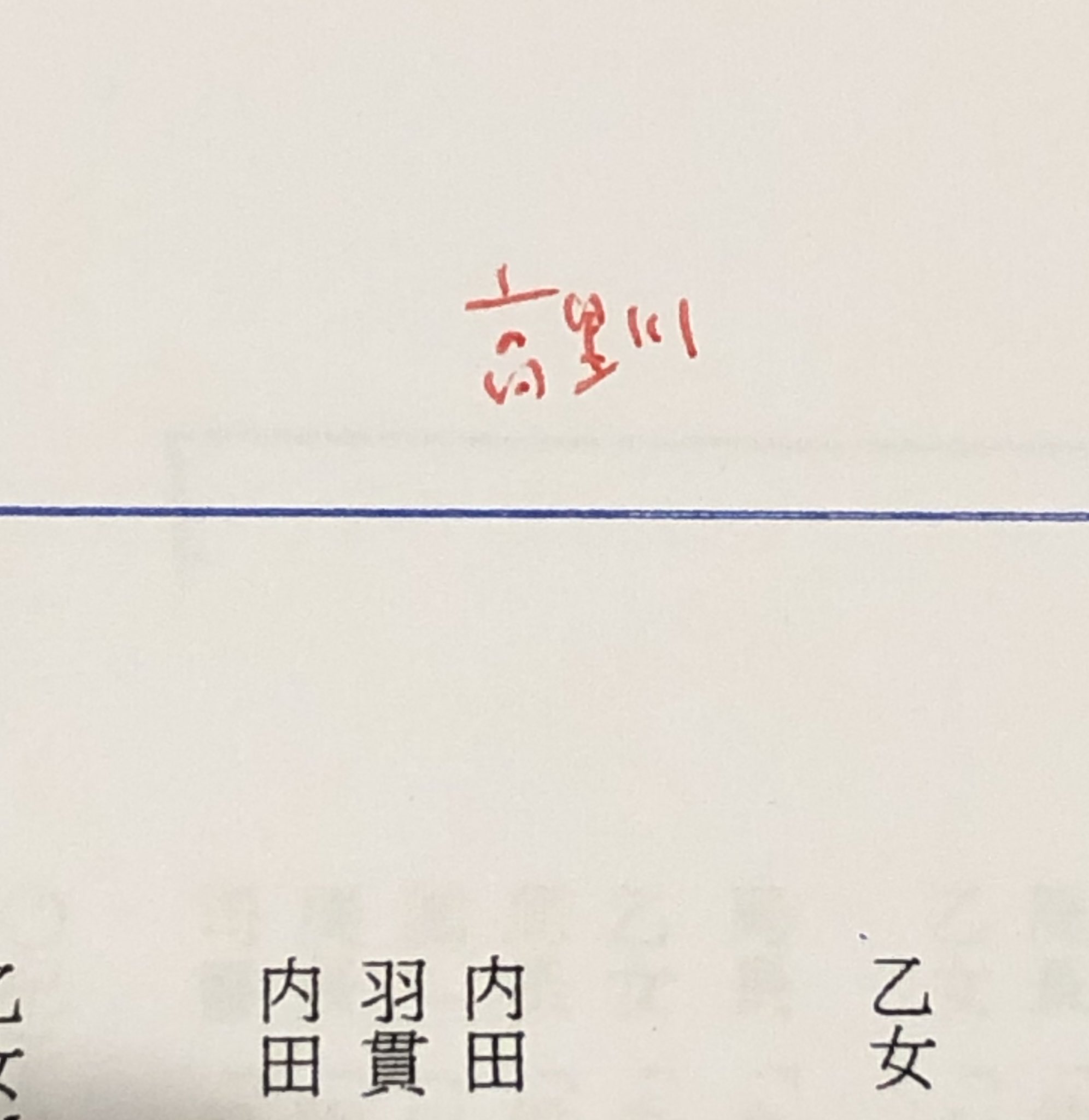 上田誠 ヨーロッパ企画 手書き横書きで 駐車場 と書こうとして 気持ちが早まって 駐の 主 が 車 になってしまうことを 馬車現象 と心で呼んでいるのだけど 台本に 高野川 と書きこもうとして 馬車現象がおきた 演出助手の翠さんとぼくの二