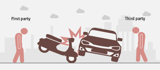 abcapital's tweet photo. Confused between #FirstPartyInsurance & #ThirdPartyInsurance? Here's how you can differentiate between the two - https://t.co/gsK69axifC
#ABCofMoney #MotorInsurance #VehicleInsurance #BikeInsurance #CarInsurance #FourWheelerInsurance #TwoWheelerInsurance https://t.co/hQmiUPW3TU
