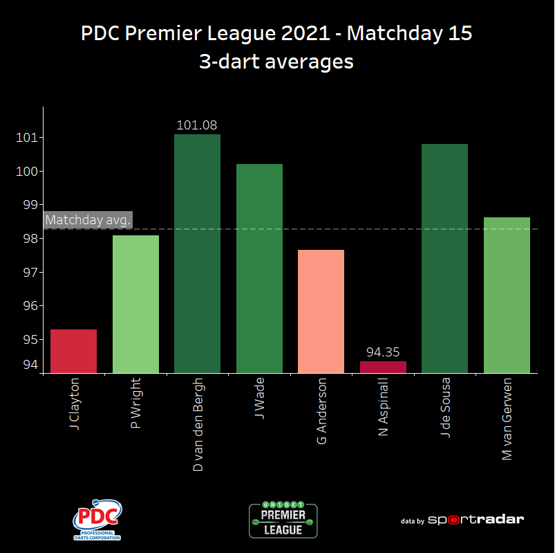 statsmeister tweet media