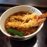 ツイートに含まれる画像
