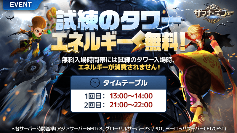 サマナーズウォー Sky Arena セルラン推移と評価 アプリ情報まとめ Appmedia サマナーズウォー Sky Arena セルラン推移と評価 アプリ情報まとめ Appmedia