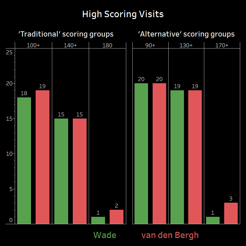 statsmeister tweet media