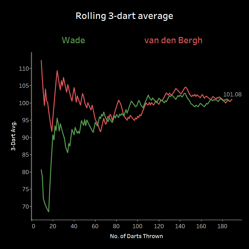 statsmeister tweet media