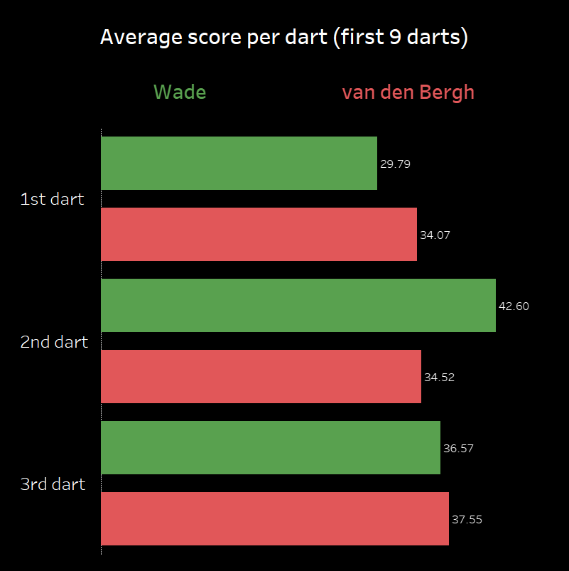 statsmeister tweet media