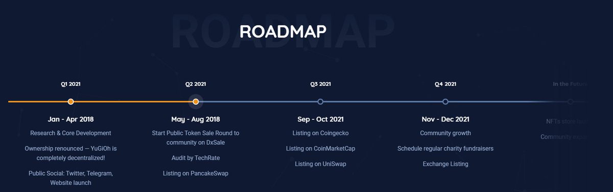 YuGiOh Protocol tweet media