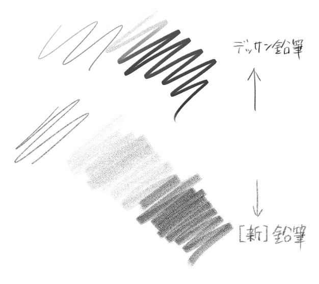 クリスタの新しい鉛筆、ヌルヌルしてなくていいですね 