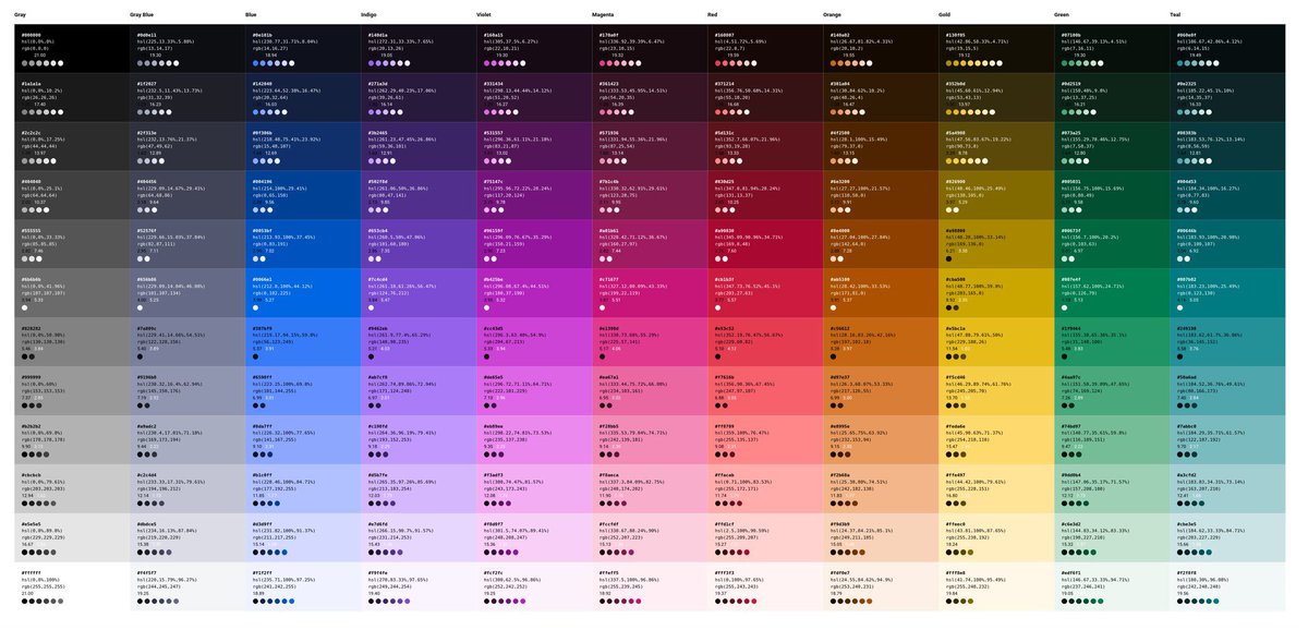 Open Source Color System 🎨 3 new open source color systems 🎛 Extend or customize 💾 Export as CSS ...