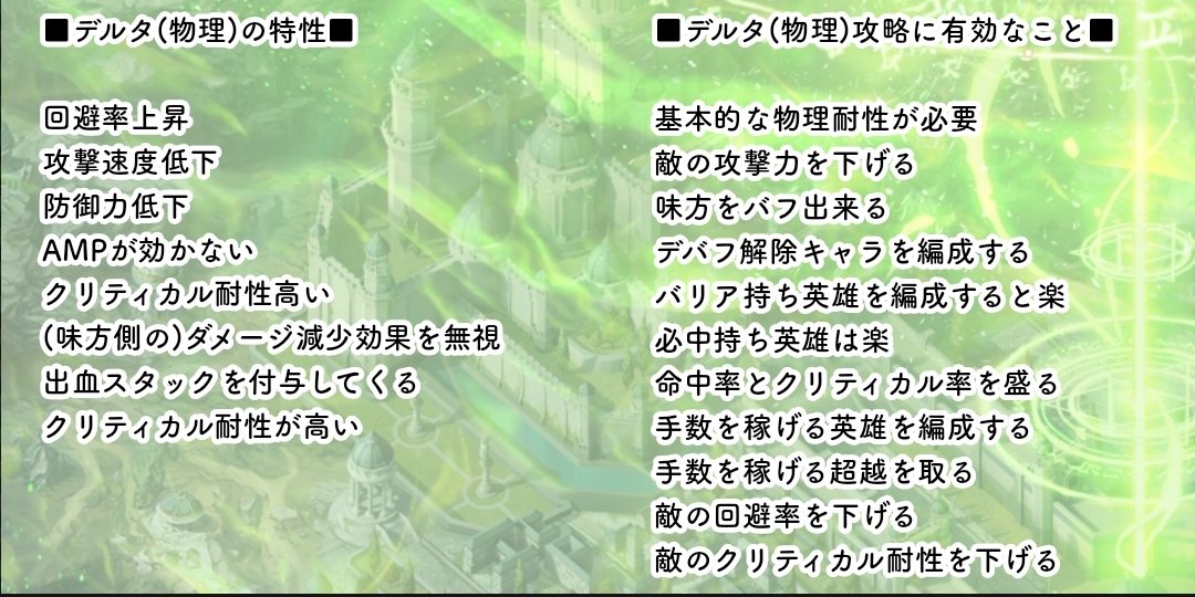 めろぱん キンスレ ラグナド On Twitter アークディムクロスレイド 現時点での攻略まとめ 個人的にしたまとめなので違うとこや足りないとこあれば ご指摘お願い致します 責任は取れません 魔導エンチャントレイド攻略イベント キンスレ キングスレイド