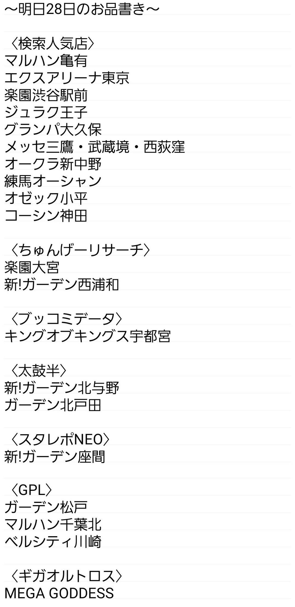 荻吉 スロ On Twitter 明日28日のお品書き 検索人気店 マルハン亀有 エクスアリーナ東京 楽園渋谷駅前 ジュラク王子 グランパ大久保 メッセ三鷹 武蔵境 西荻窪 オークラ新中野 練馬オーシャン オゼック小平 コーシン神田 ちゅんげーリサーチ 楽園大宮 新