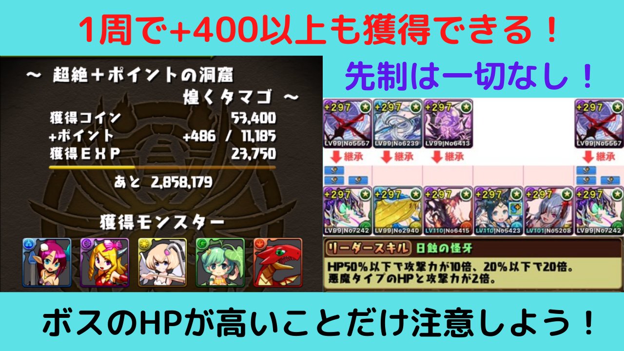 アルザ 1周1分で 400以上 超絶 ポイントの洞窟がかなり美味い パズドラ T Co Vgzom5yyee パズドラ 超絶プラスポイントの洞窟 T Co Ynspbdtk56 Twitter