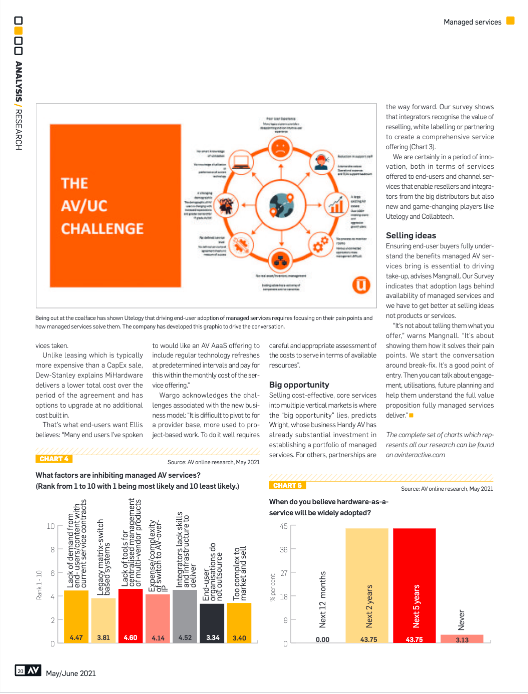 utelogy's tweet photo. Great article in @avinteractive Ltd. today: 'Managing your relationships; End user focus on user experience and service uptime. @utelogy is featured: https://t.co/hKDKoJFNtM
Pages 16-20.
#AVnews #AVMagazine #MSP #research #report #smartbuildings #AVUC #managedservices https://t.co/K0nKU7BKY5