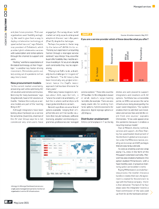 utelogy's tweet photo. Great article in @avinteractive Ltd. today: 'Managing your relationships; End user focus on user experience and service uptime. @utelogy is featured: https://t.co/hKDKoJFNtM
Pages 16-20.
#AVnews #AVMagazine #MSP #research #report #smartbuildings #AVUC #managedservices https://t.co/K0nKU7BKY5