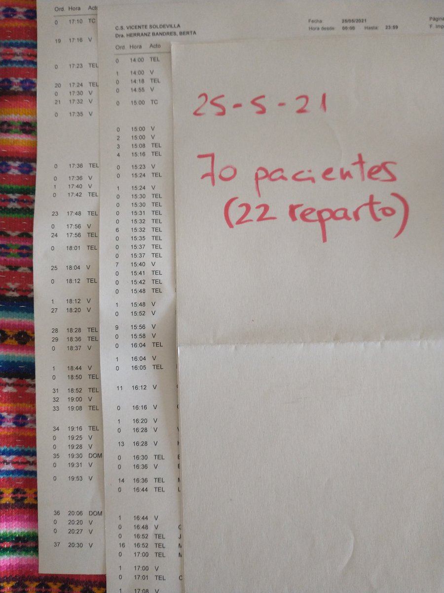 BertaHerranz's tweet photo. Estoy harta de defenderme de gritos y quejas.
- no tienes cita hasta 2 semanas
- llevo intentando llamar 3h
- nunca tienes tiempo para contarte tranquila
- sobrecargais urg hosp, no veis pacientes
- es imposible citarse contigo
A FAVOR DE LOS GRITOS, PERO HACIA QUIEN CORRESPONDA https://t.co/vdqHGzM2DL