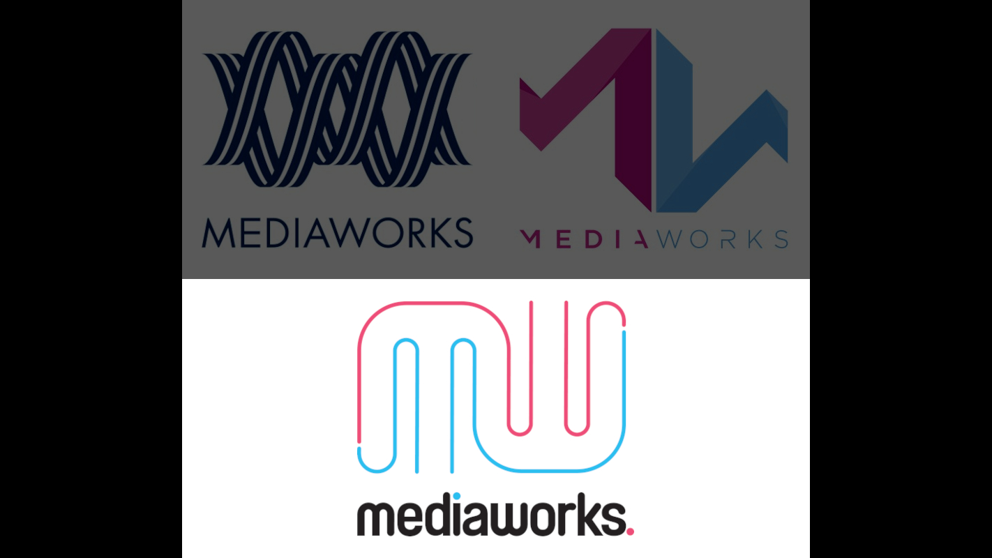 Mediaworks Logo Scripps Networks Interactive, MediaWorks Draw