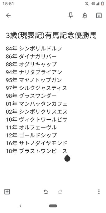 Tweets Popularesハガネ 4 Whotwi Grafica De Analisis De Twitter Tweets Popularesハガネ 4 Whotwi Grafica De Analisis De Twitter