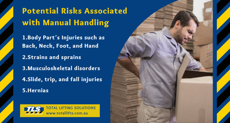 argardiner00's tweet photo. These are the risks associated with Manual Handling. 
Prevent it by using Lifting and Handling Solutions.

Learn more: https://t.co/alnjFx7lFy

#totalliftingsolutions #accident #risks #manual #handling https://t.co/AgGtQHohIj