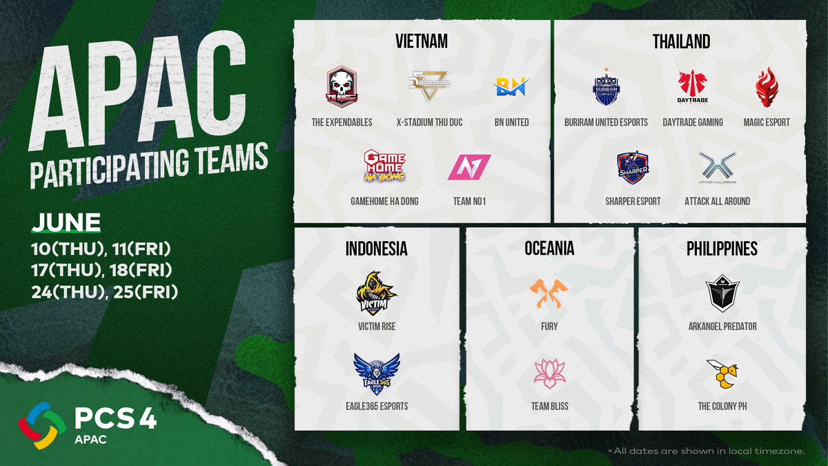 PUBGEsports's tweet photo. Blink and it'll be here before you know it! The PUBG Continental Series 4 is just around the corner.😎

PCS4 Finalists will compete across 4 regions for a $250,000+ prize pool per region starting June 10th!

For dates, times, &amp; more↙️
📰https://t.co/K7Gg9vecdc

#PUBGEsports #PCS4 https://t.co/8bCmKpYGMV