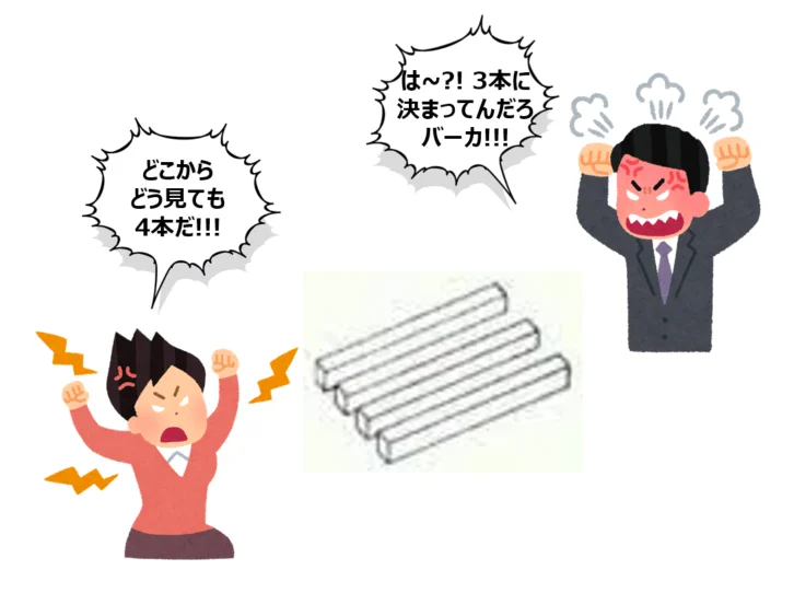 世の中の揉め事、大体これ．．．みたい！それだけ早とちりがよくある⁉