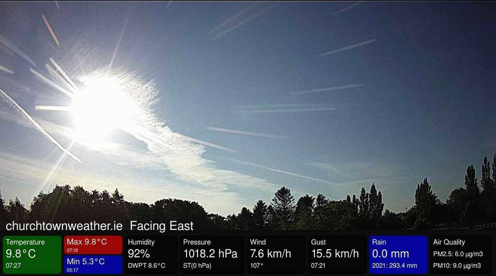 Dublin14Weather's tweet image. Good morning here are the current weather conditions in Churchtown churchtownweather.ie #churchtown #churchtownweather #dublin14 instagr.am/p/CPXc-TTn6G7/