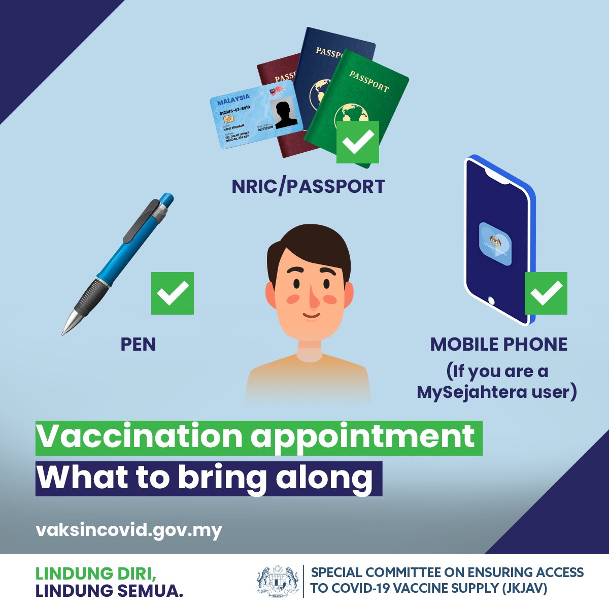 JKJAVMY's tweet photo. Friendly reminder to bring along these items for your vaccination appointment at the PPV:

1. Pen to fill in forms
2. NRIC/Passport for identification
3. Mobile phone for MySejahtera users

#LindungDiriLindungSemua https://t.co/bx0CkZ58pG