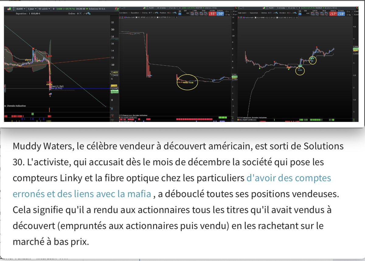 Dax30T's tweet photo. Solution 30 proposée avec l'indicateur 911 RS dans le canal privé telegram de @Dax30 pour les clients. #algo #trading #IG #dax #dow #indices #forex #Bitcoin #Crypto #BTC #WallStreet #Porsche #NASDAQ100 disponible ici https://t.co/jva3qeaX5T https://t.co/BX29aRfMky