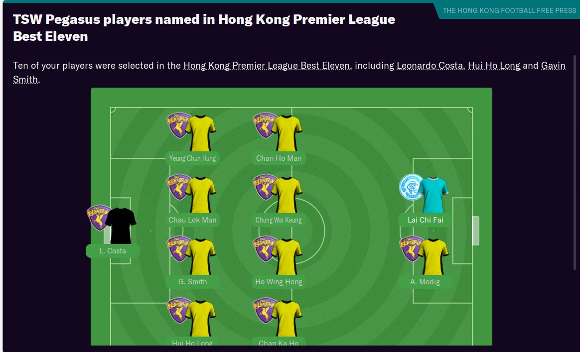 FMRecordBreaker's tweet photo. Almost a full house...! #FMRB #FM21 https://t.co/i2p2mwl1nd