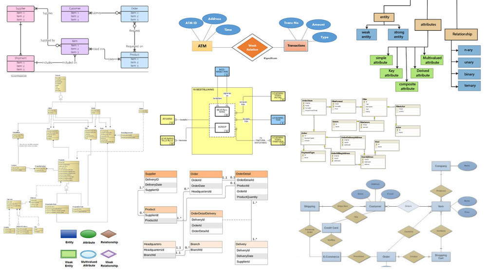 Nu ger Peter Tallungs sin syn på det alla har en åsikt om: Vilken notation är bäst? irm.mynewsdesk.com/news/informati…
