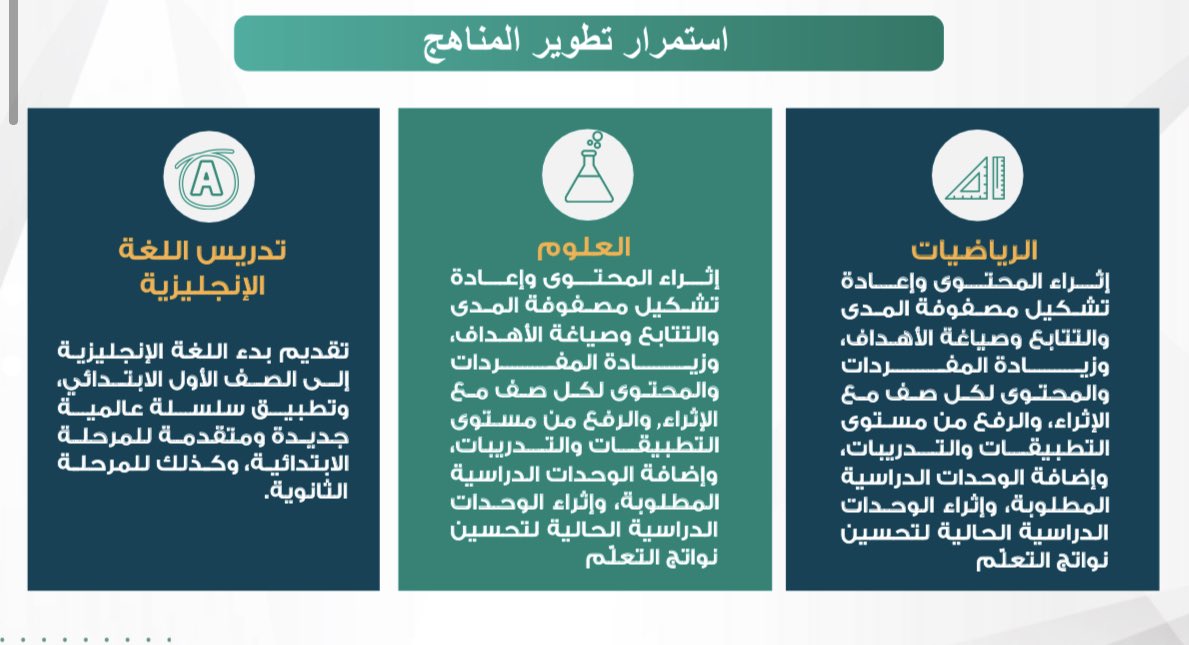 إدارة تعليم الطائف On Twitter التقويم الدراسي الجديد يشمل تطور ا في كافة المناهج ومنها الرياضيات والعلوم واللغة الإنجليزية تعليم الطائف Https T Co Iu2kqwnnkv Twitter