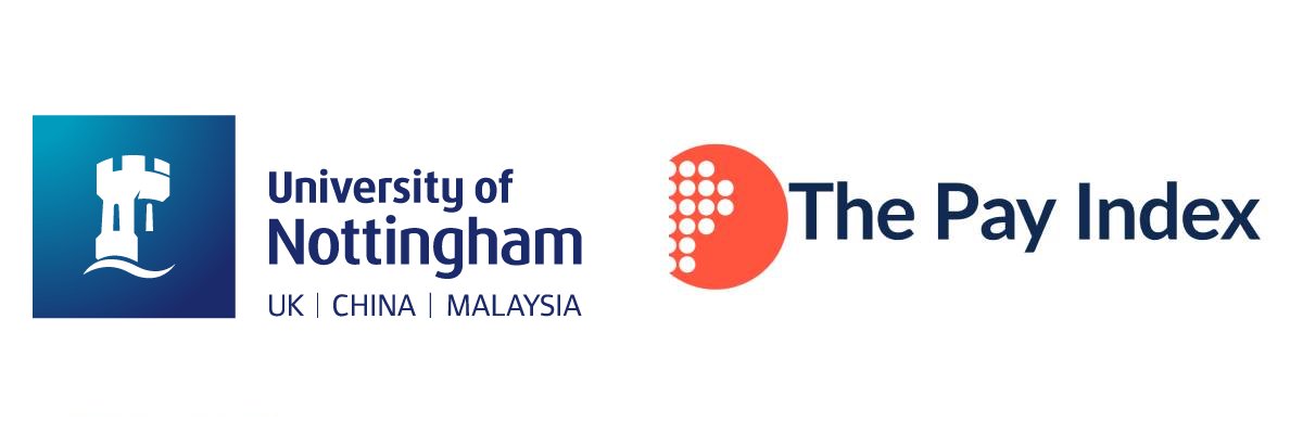 ThePayIndex's tweet photo. Do you want to know how we collaborated with the @UniofNottingham to create an innovative solution to their student employability challenge?

Read our case study here and find out more about how The Pay Index rose to this interesting challenge -> https://t.co/TLxo0BOXfA https://t.co/09Zqi3Bjm3