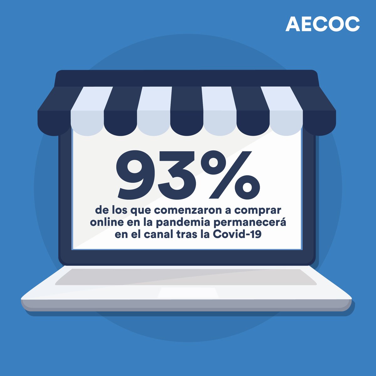 AECOC_ES's tweet image. ¿Cómo se comporta el shopper #online AHORA? ➡️Mira estos 3 datos de nuestro nuevo estudio @ShopperView 
▪️ 7 de cada 10 compra Gran Consumo online.
▪️ 27% se ha iniciado ahora en el canal. 
▪️ 93% se quedará en el canal tras la COVID. 
🔗 aecoc.es/estudio/5o-inf…