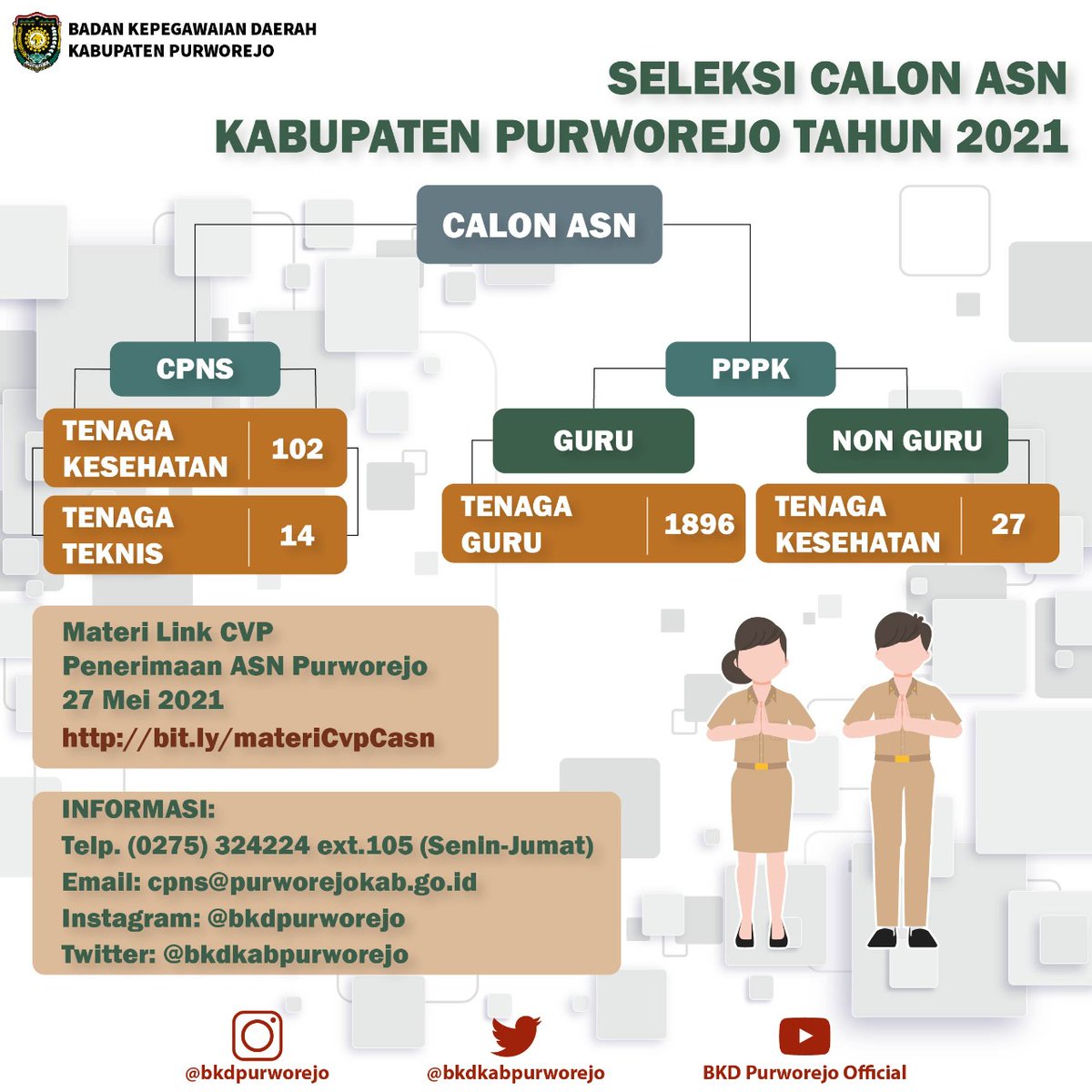 bkpsdmpurworejo's tweet photo. #SobatCASN persiapkan diri kalian untuk mengikuti Penerimaan CASN 2021 dengan mencermati Formasi dan Jadwal Seleksi.
Jaga kesehatan ! Percuma saja kamu mempersiapkan diri kalau kondisimu tidak prima.
Momin gamau kalian sakiiiit 🥺🥺 https://t.co/kys3axws2J