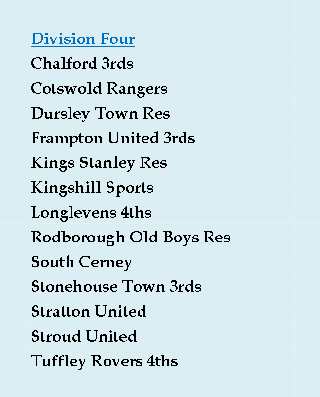 Stroud_League's tweet image. DIVISION FOUR