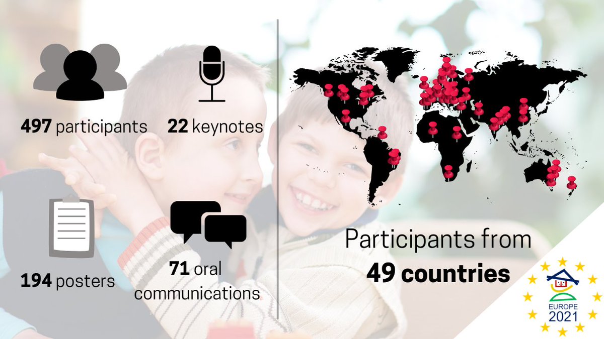 Excited to be at #EACD21 sharing MOTION research on professionals' training needs in Robotic Assistive Technology for children with CP.#CerebralPalsy