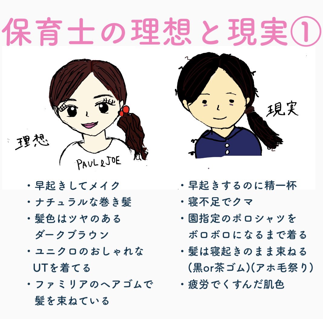 ぱんだ保育士なお先生 保育系投稿中 Pandahoiku Nao Twitter