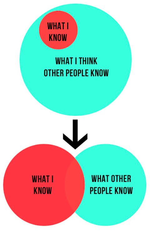 Incredible Thinkers tweet media